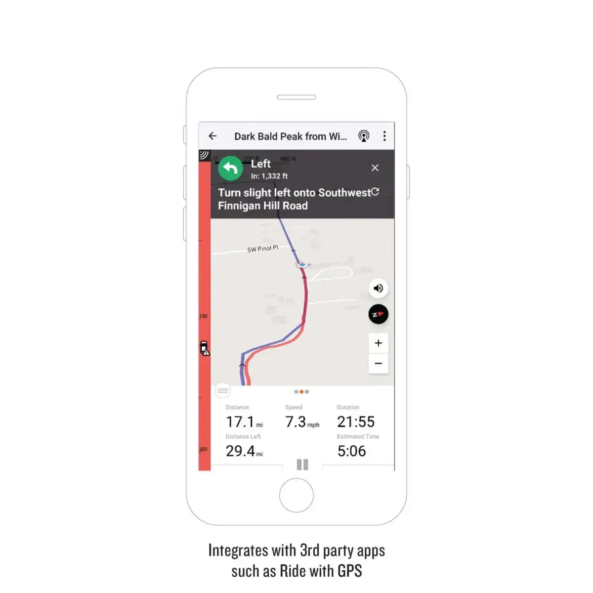 Garmin Varia RTL515 - Garmin lietošanas mērķis