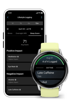 Garmin Venu 4 Silver Yellow 45mm - Image 251 233x350