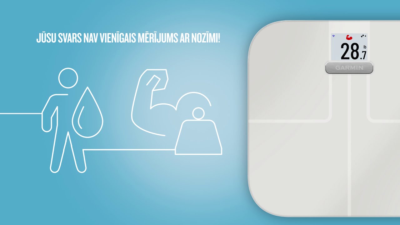 Index S2: ne tikai svaram ir nozīme! - Skatīties YouTube